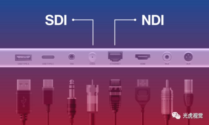 NDI和SDI的簡單介紹 NDI和SDI的簡單介紹